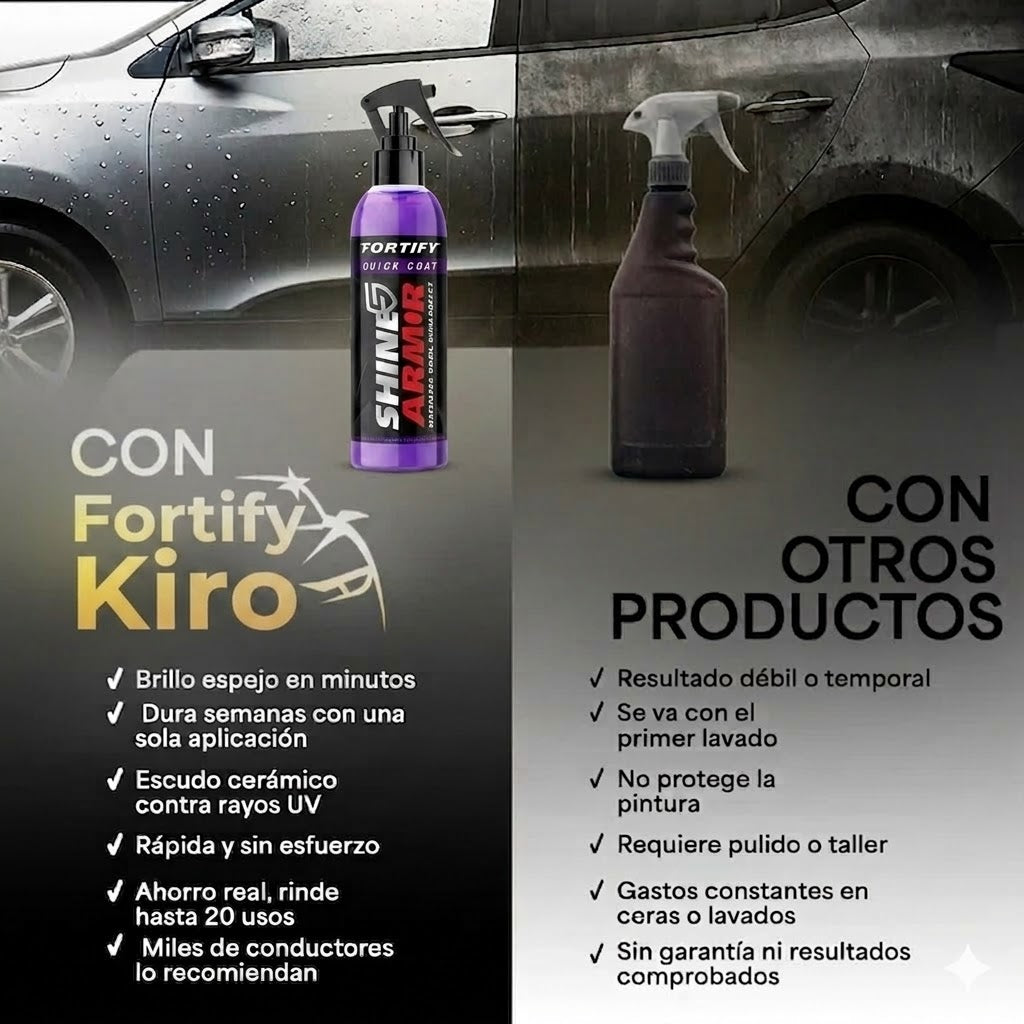 Fortify Kiro