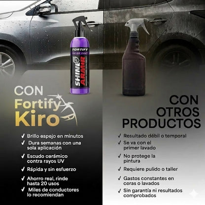 Fortify Kiro