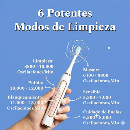 Cepillo eléctrico Kiro